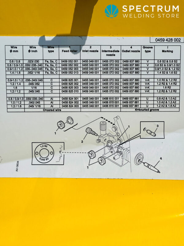ESAB Fabricator EM 401i air cooled MIG welder - Image 6