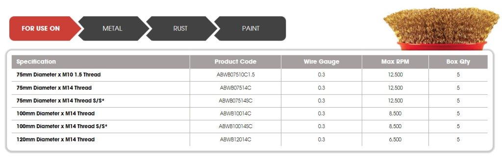 Spec Abracs Crimped wire cup brush