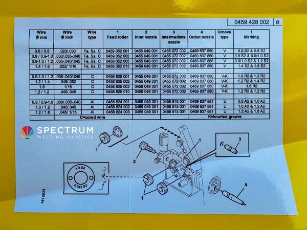 ESAB Fabricator EM 501i water cooled MIG welder - Image 12