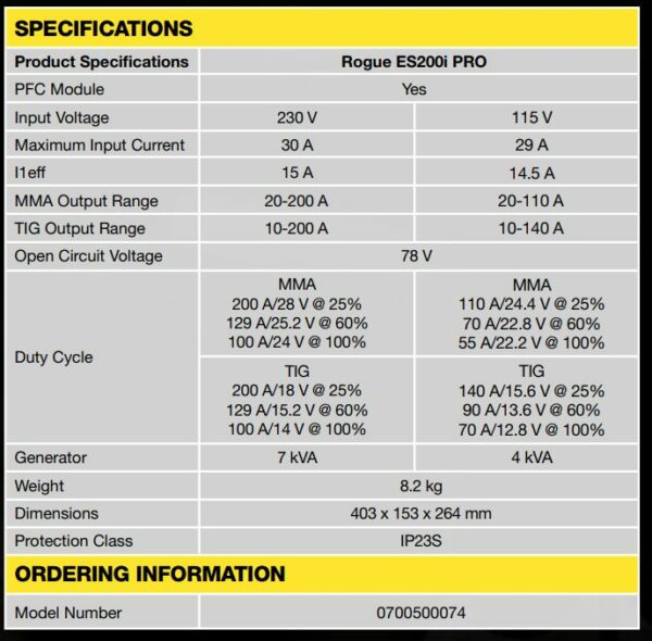 200amp ESAB Rogue MMA Welder