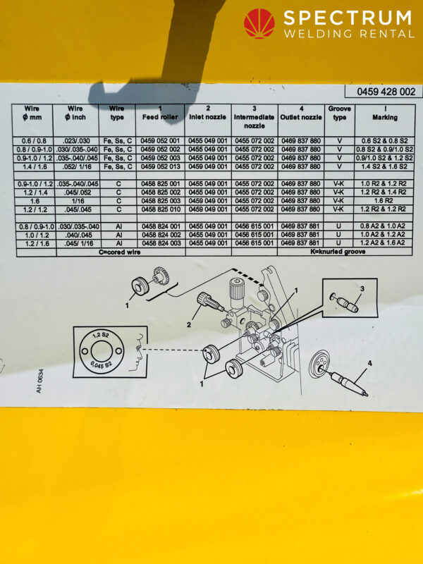 ESAB Fabricator EM 401i air cooled MIG welder for hire - Image 7