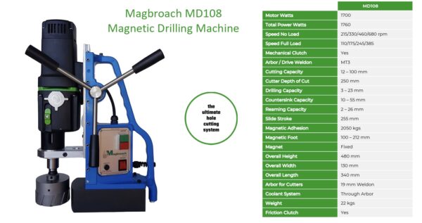 108mm magnetic drill for hire - Image 2